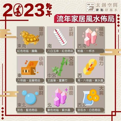 2023年煞方|2023風水佈局！9大方位擺設旺桃花、催財運、家宅安寧！@趙振。